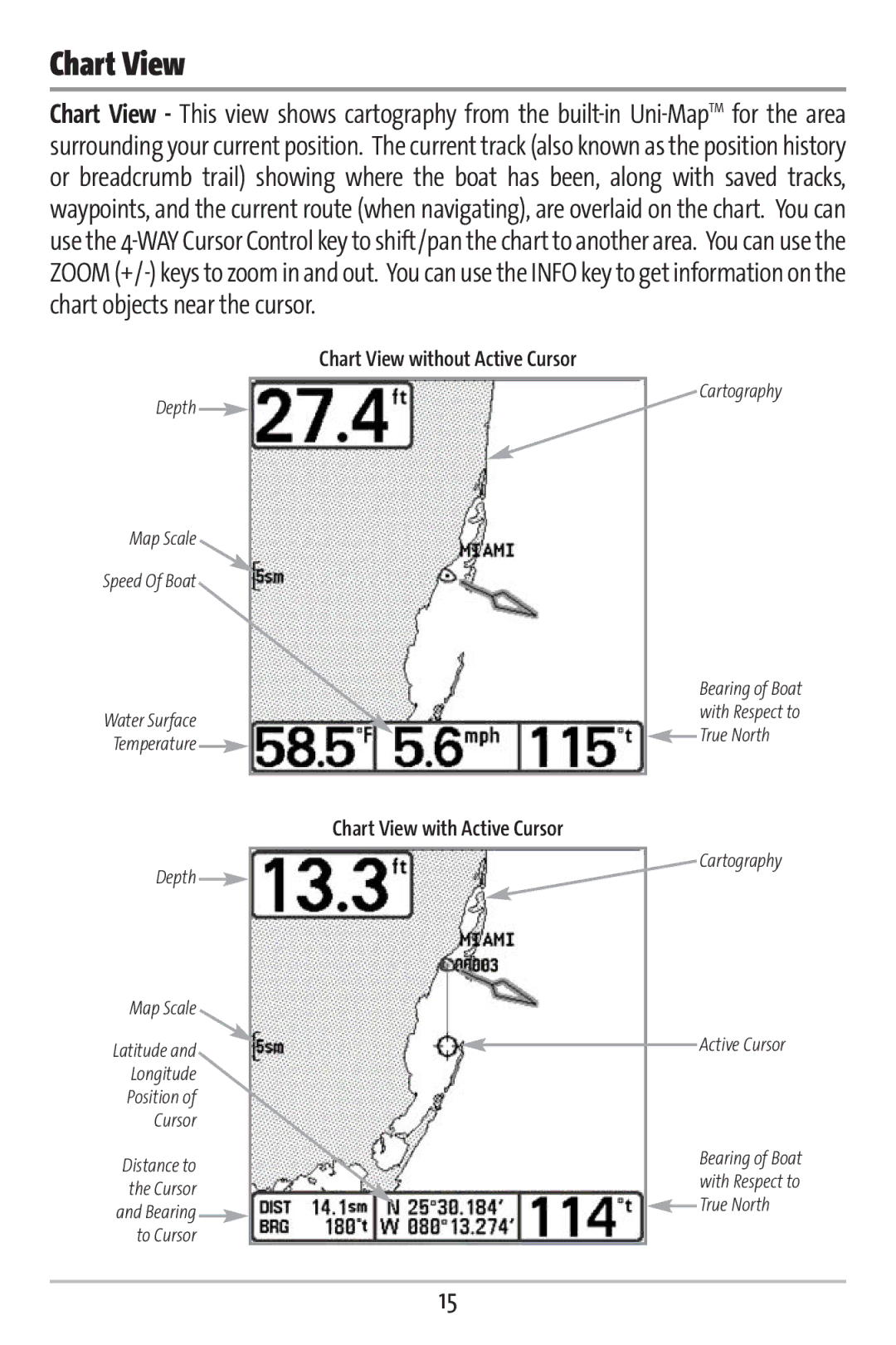 Humminbird 161 manual Chart View without Active Cursor 