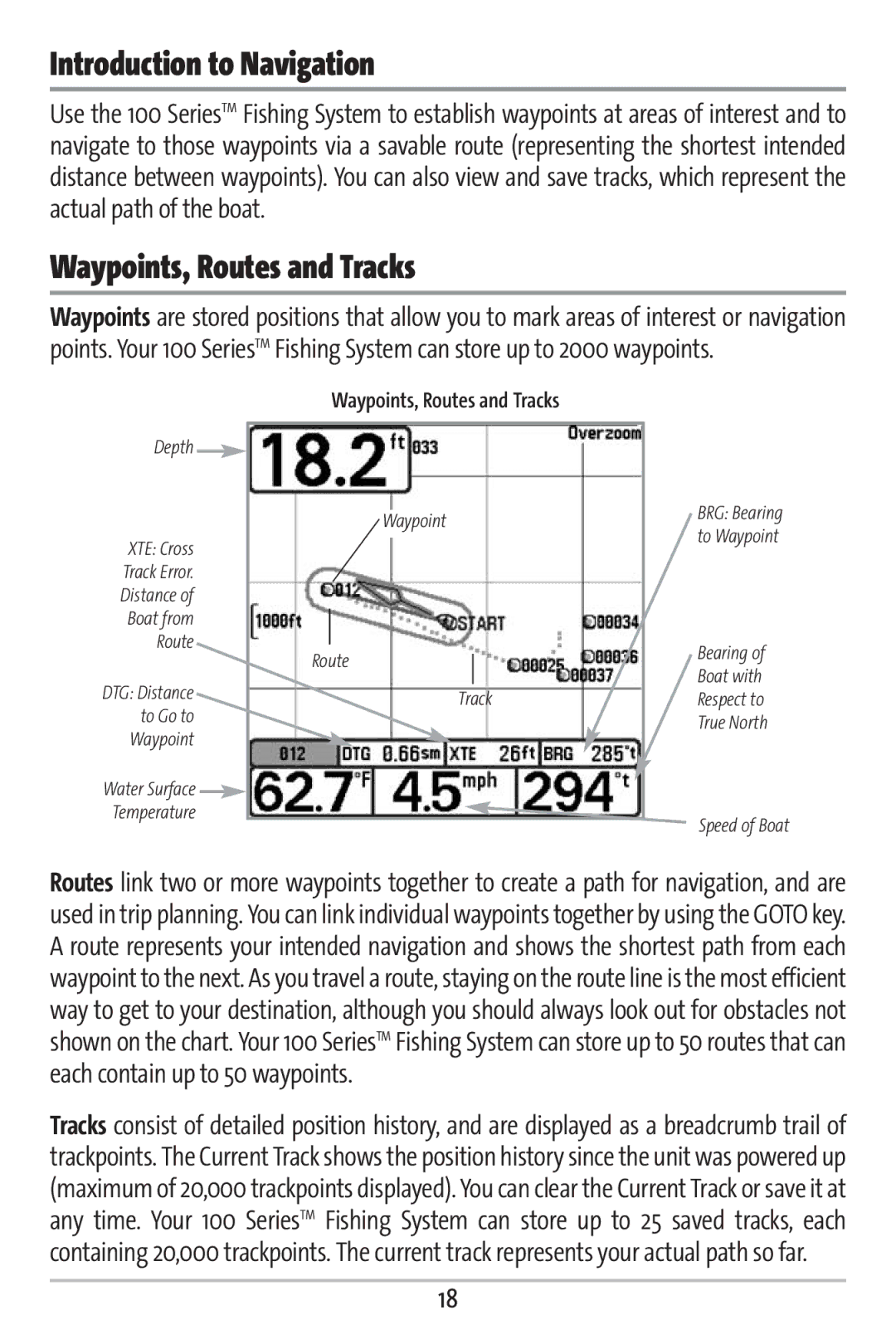 Humminbird 161 manual Introduction to Navigation, Waypoints, Routes and Tracks 