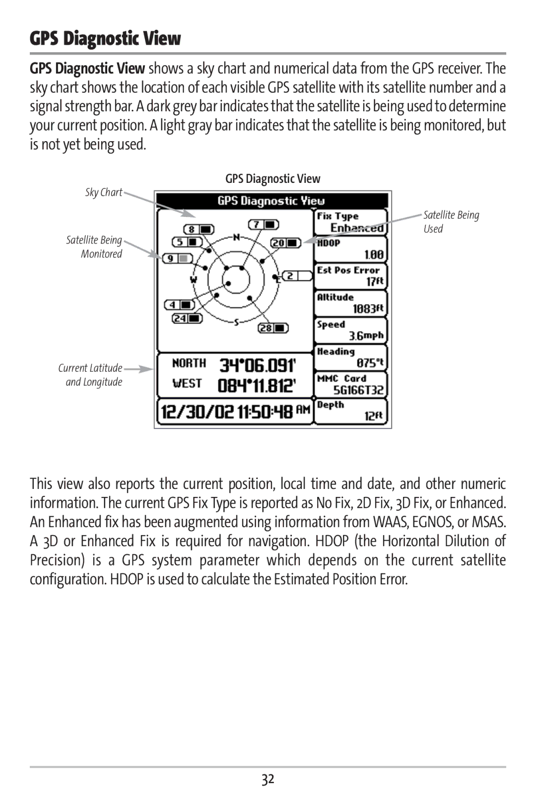 Humminbird 161 manual GPS Diagnostic View 