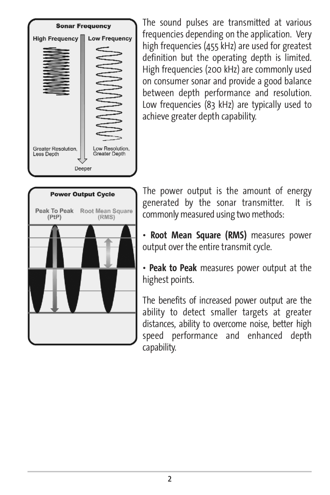 Humminbird 161 manual Peak to Peak measures power output at the highest points 