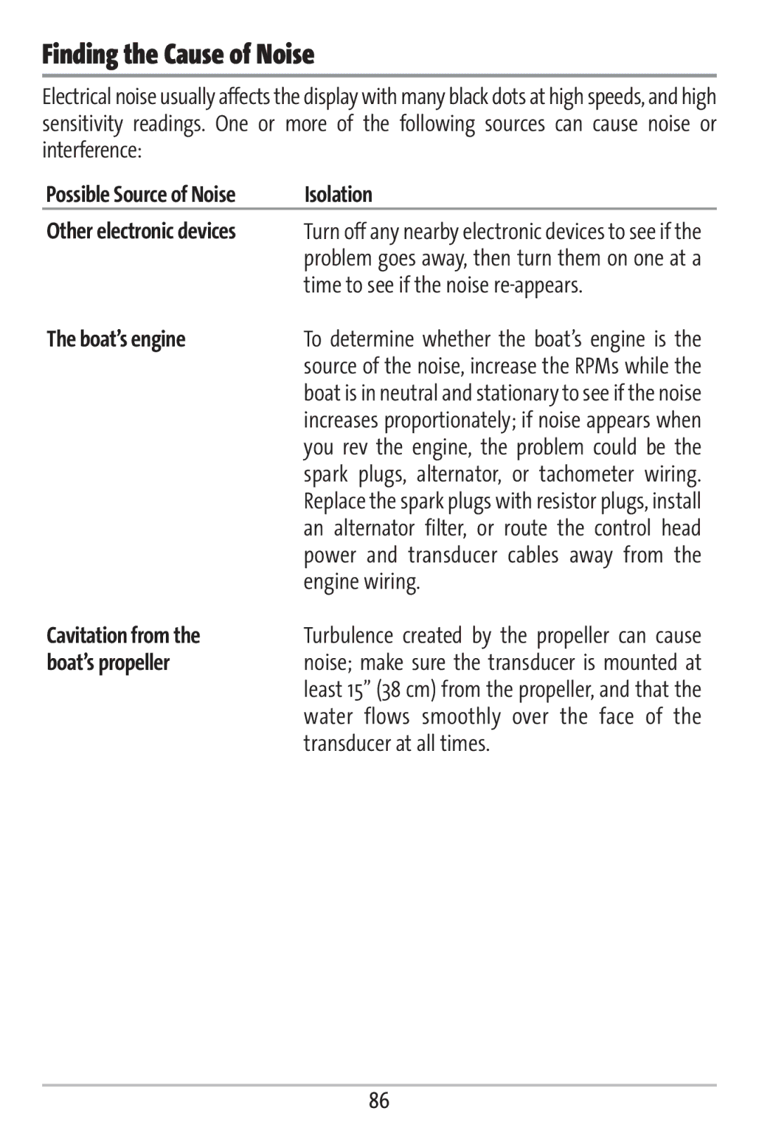 Humminbird 161 manual Finding the Cause of Noise, Isolation, Boat’s engine, Cavitation from, Boat’s propeller 