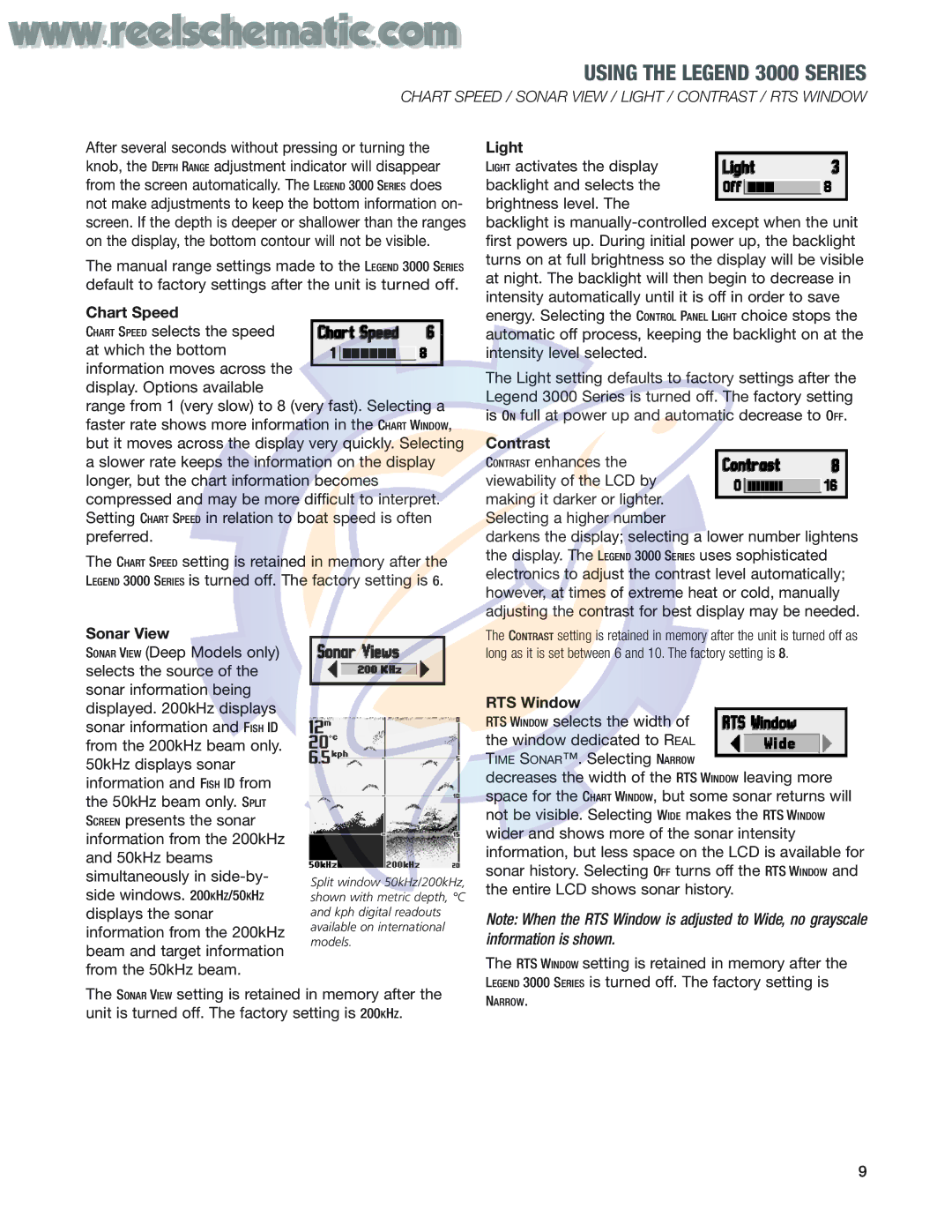 Humminbird 3000 Deep, 3005 Deep manual Chart Speed, Light, Contrast, Sonar View, RTS Window 