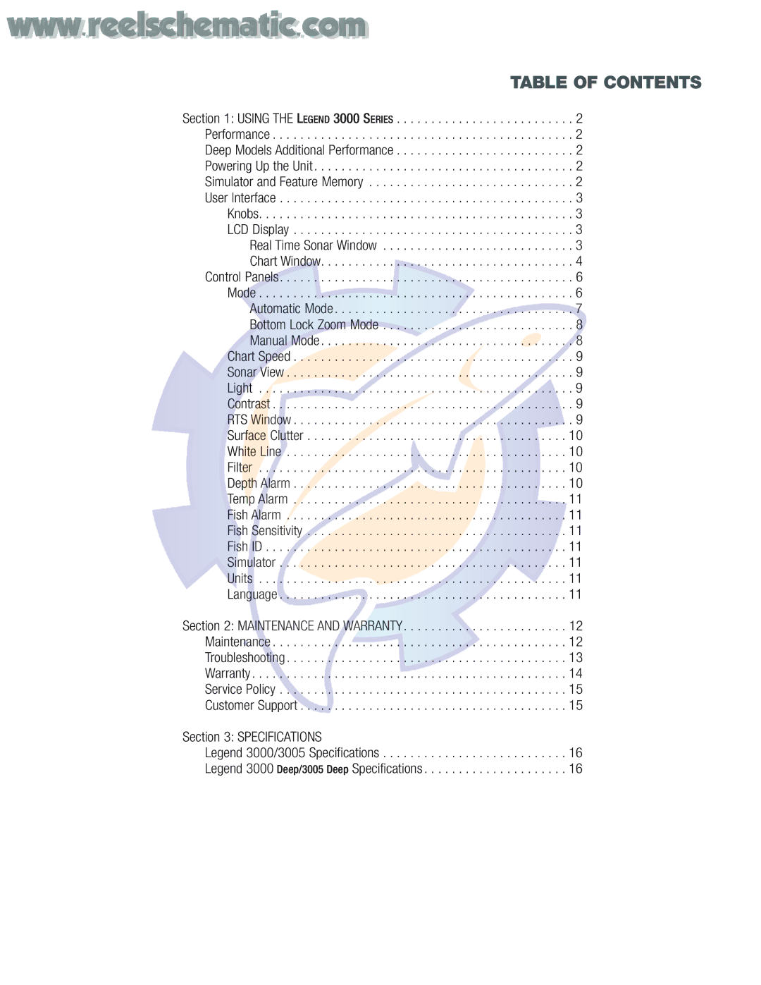 Humminbird 3005 Deep, 3000 Deep manual Table of Contents 