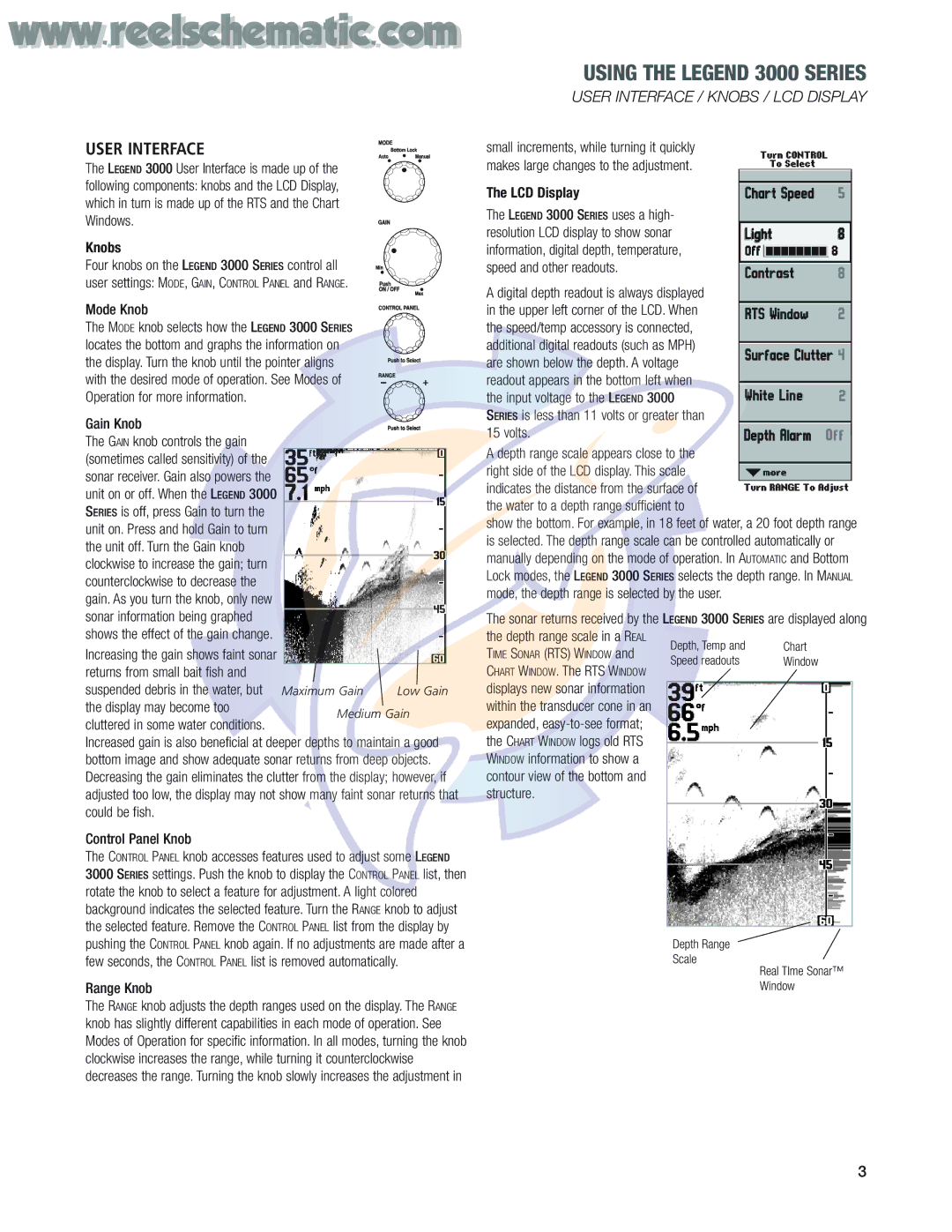 Humminbird 3000 Deep, 3005 Deep manual User Interface 