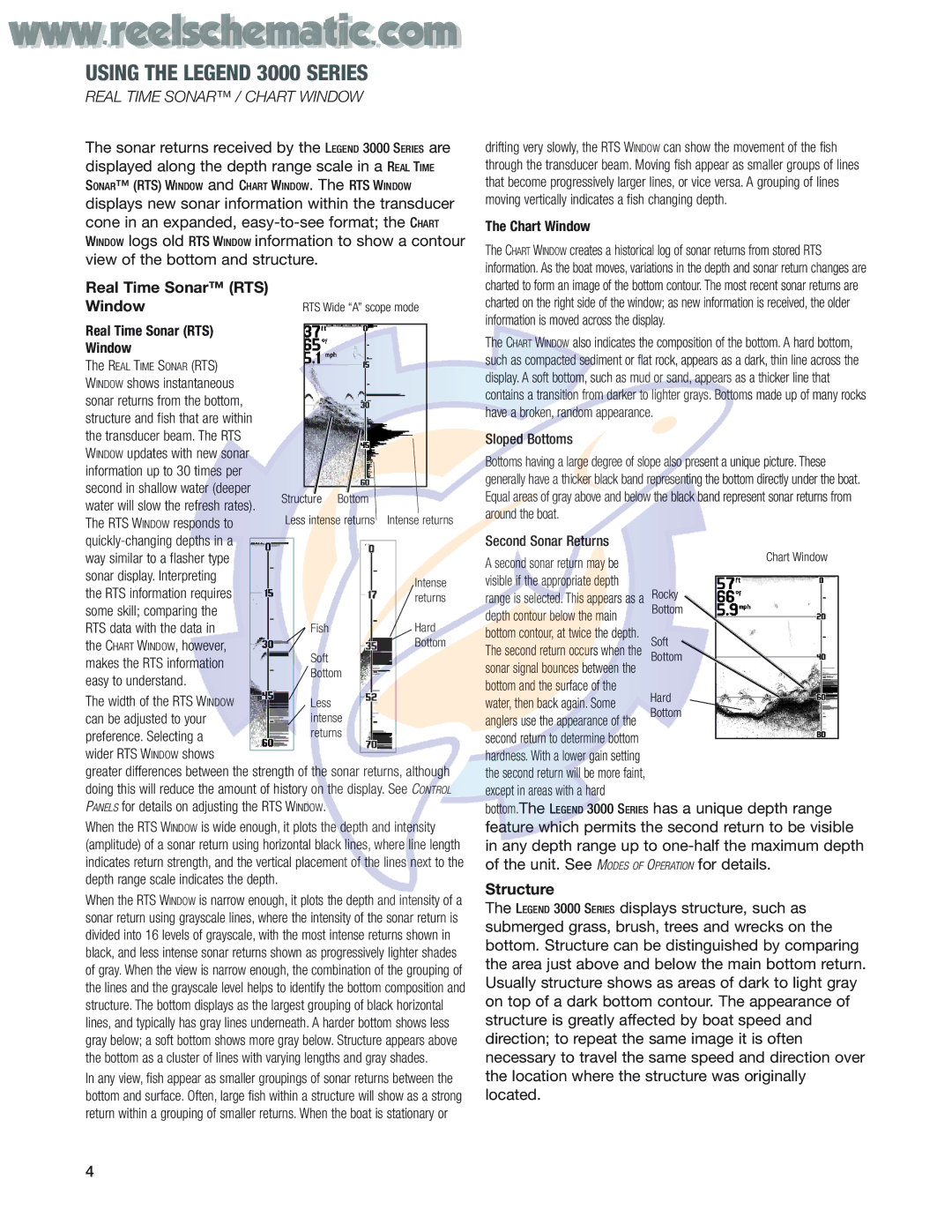 Humminbird 3005 Deep, 3000 Deep manual Real Time Sonar / Chart Window, Real Time Sonar RTS Window, Structure 