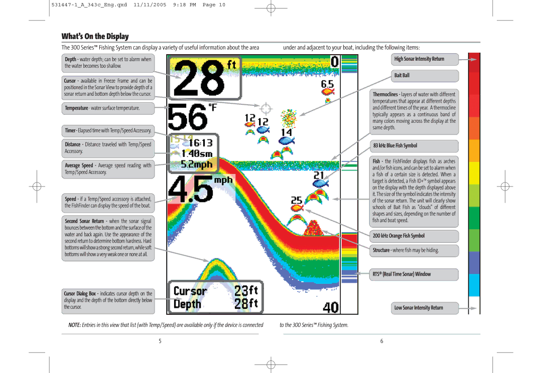 Humminbird 343c manual What’s On the Display, High Sonar Intensity Return Bait Ball 