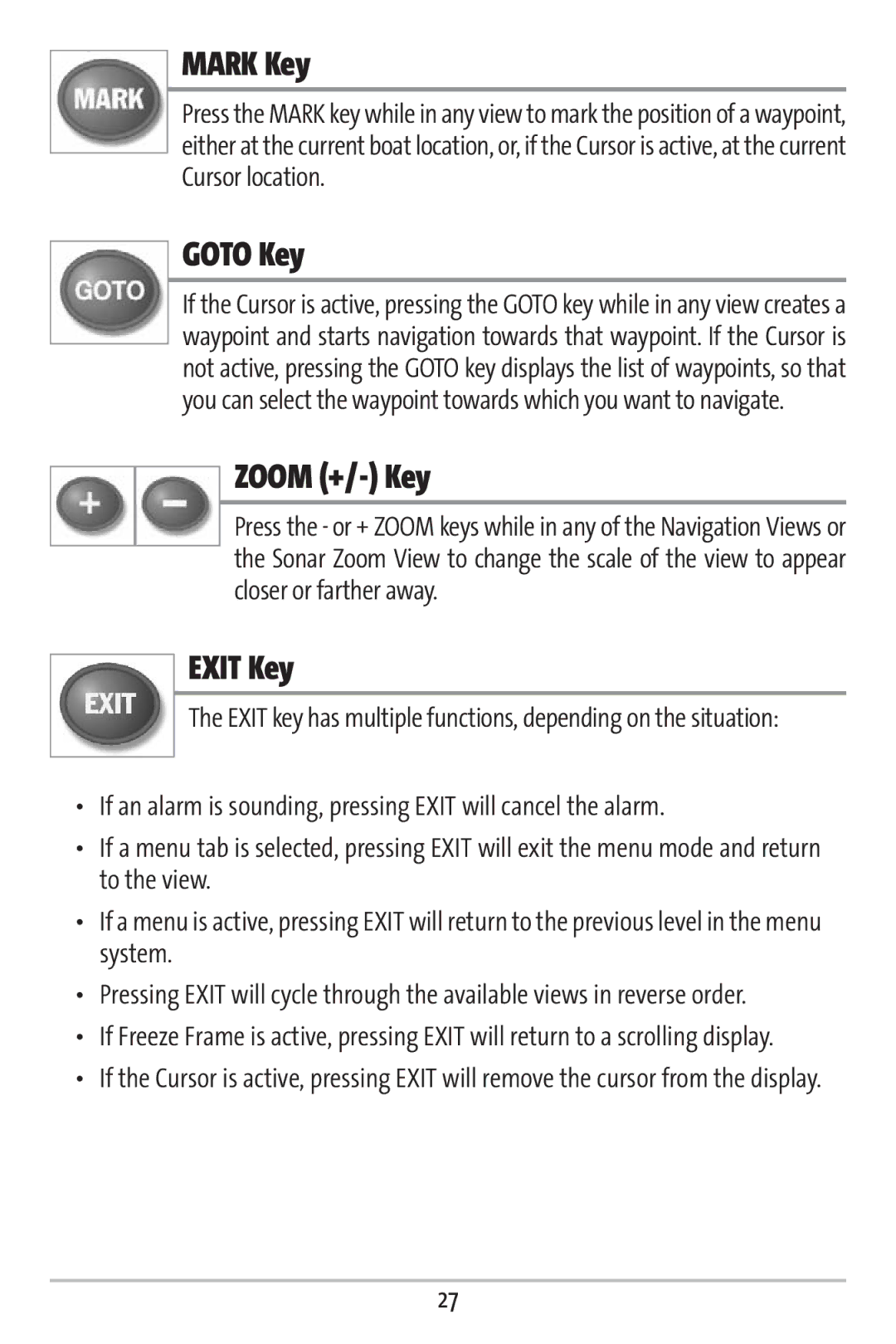 Humminbird 363 manual Mark Key, Goto Key, Zoom +/- Key, Exit Key 