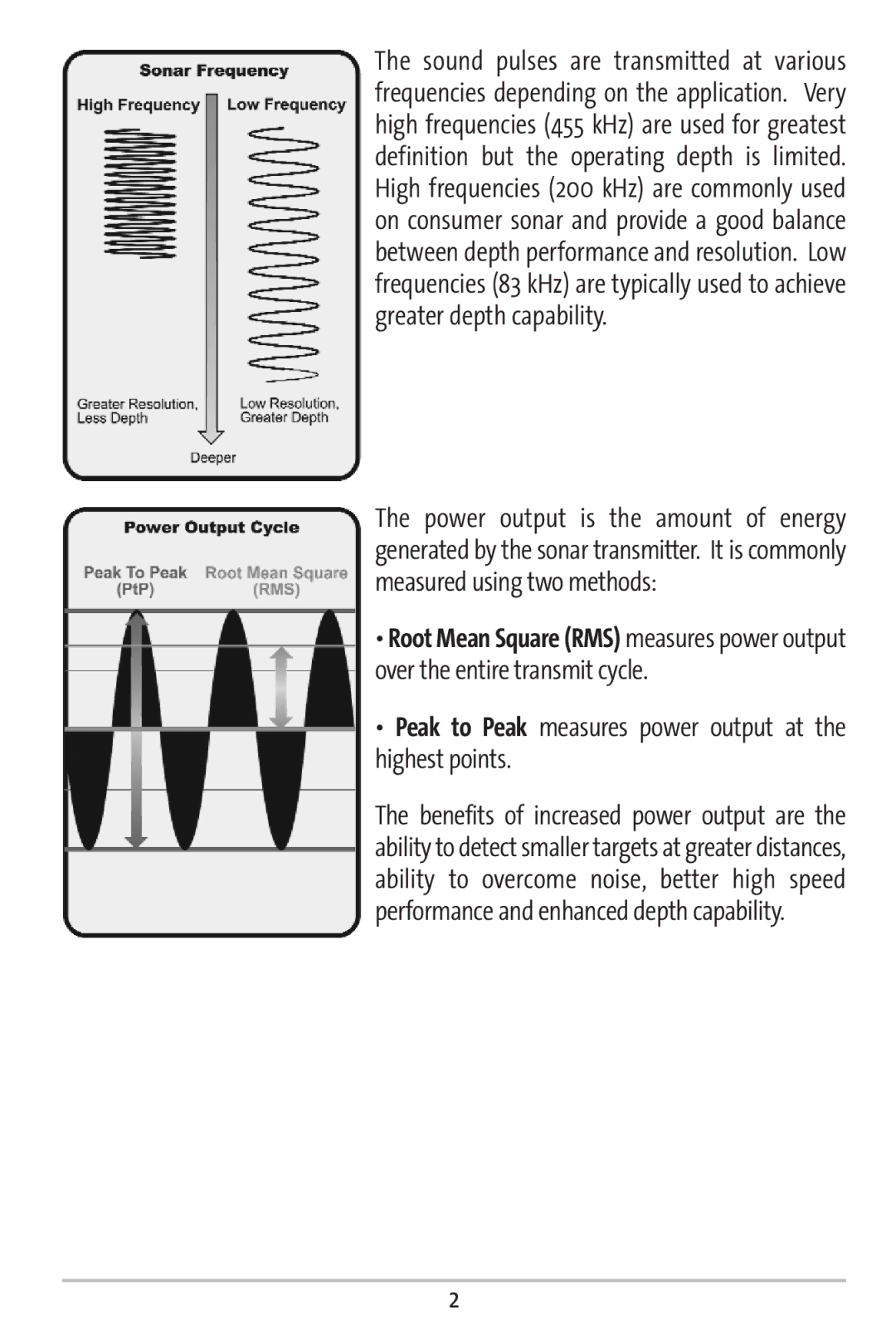 Humminbird 363 manual Peak to Peak measures power output at the highest points 