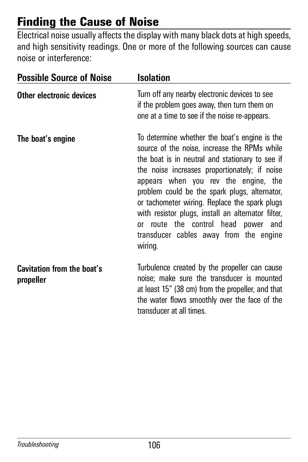 Humminbird 365i manual Finding the Cause of Noise, Possible Source of Noise Isolation Other electronic devices 