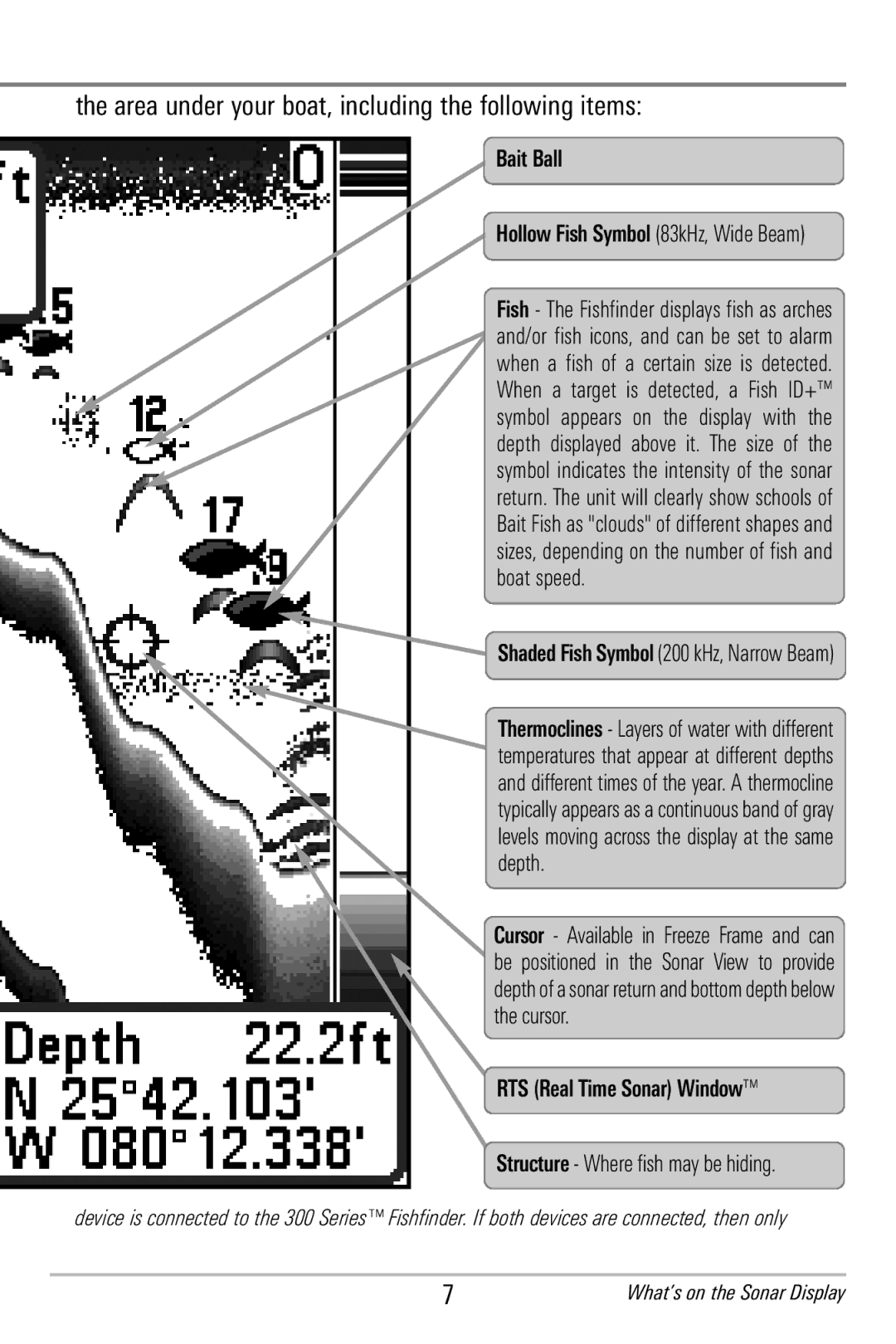 Humminbird 365i manual Bait Ball, RTS Real Time Sonar Window 