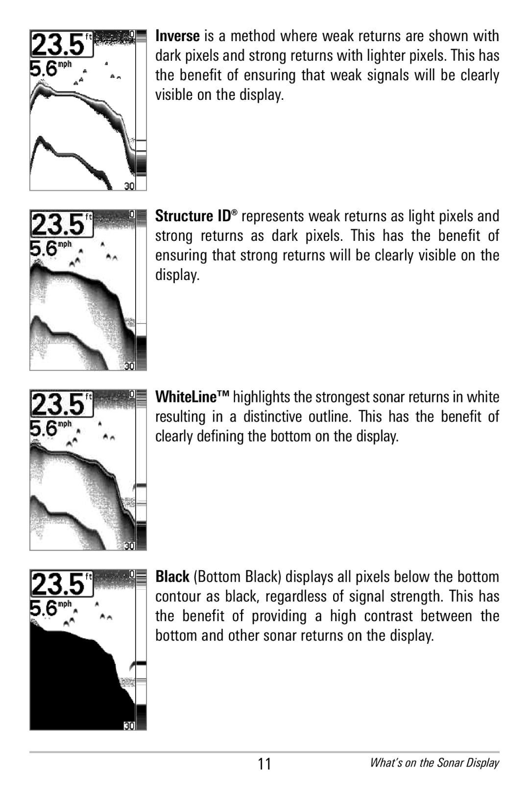 Humminbird 365i manual What’s on the Sonar Display 