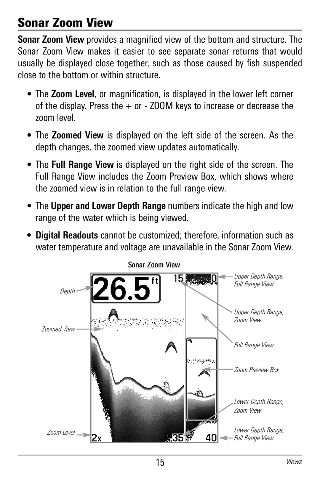 Humminbird 365i manual Sonar Zoom View 