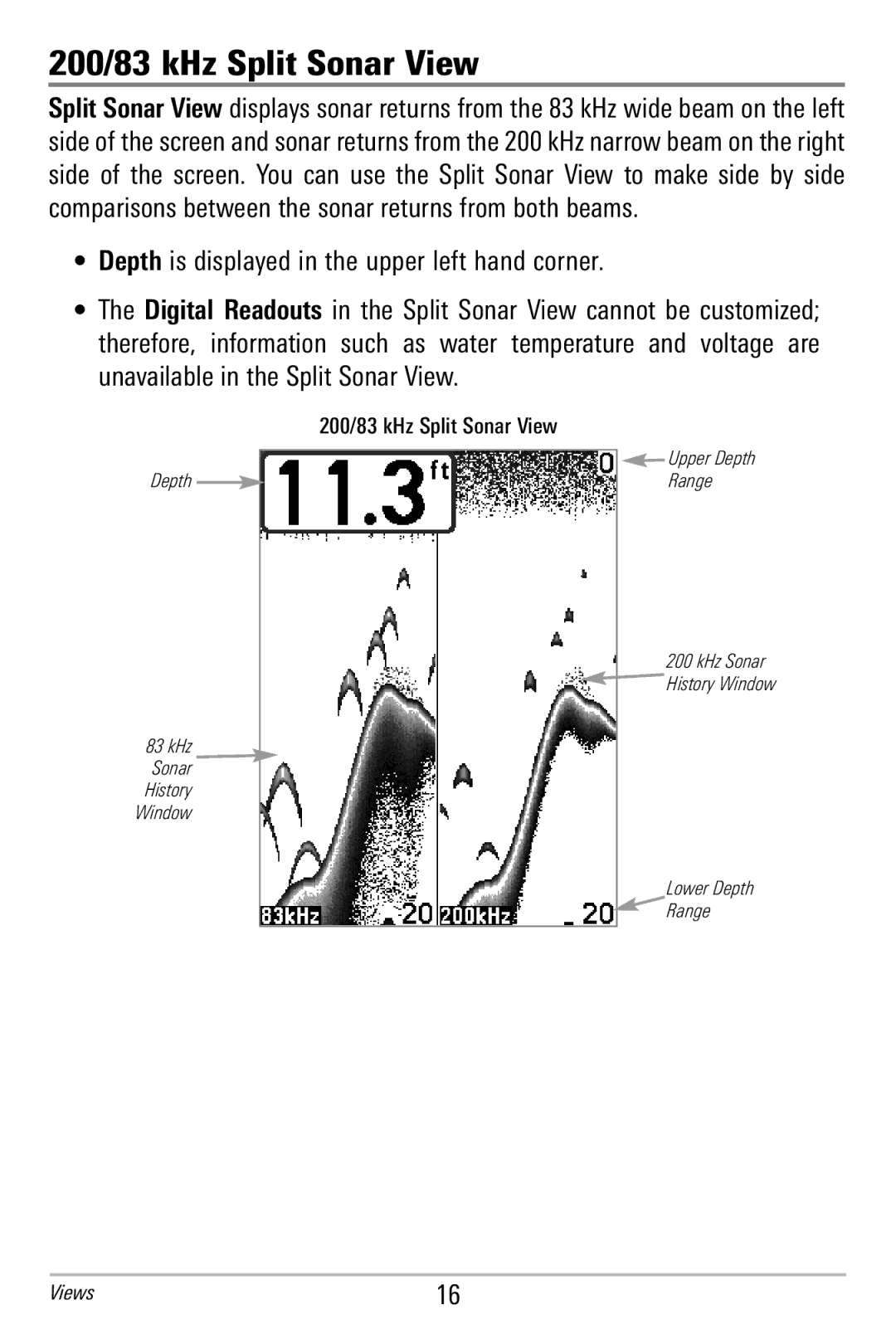 Humminbird 365i manual 200/83 kHz Split Sonar View 