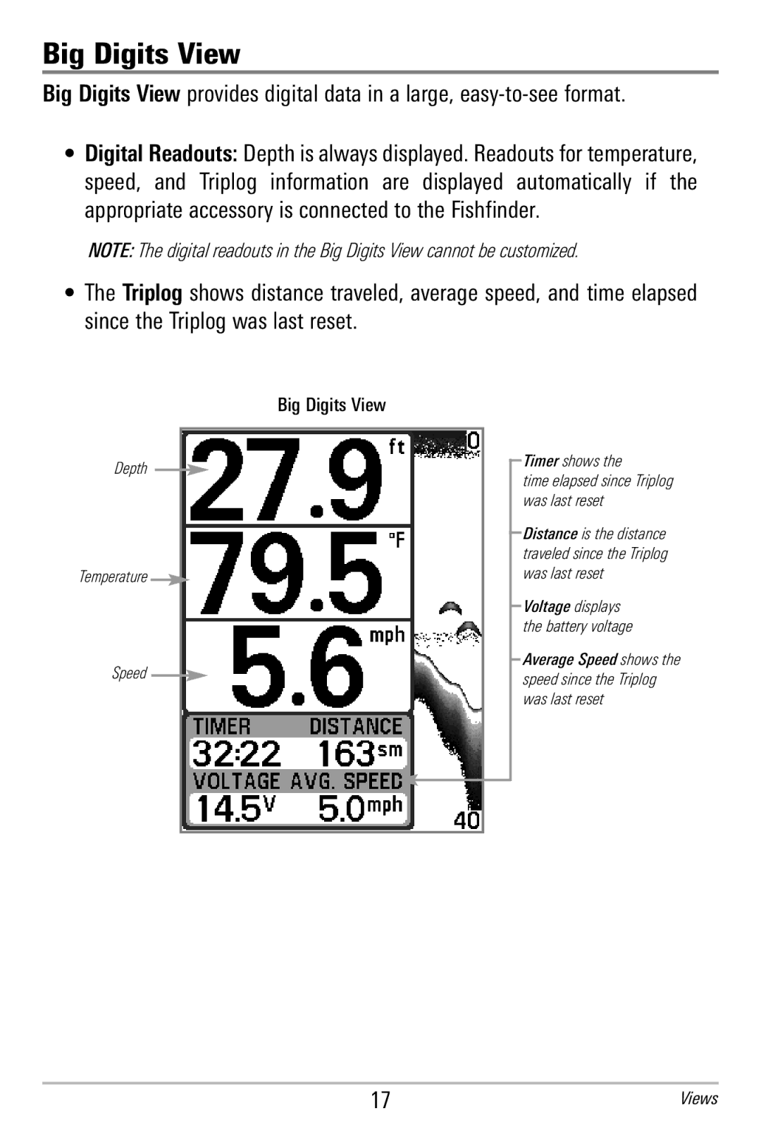 Humminbird 365i manual Big Digits View 