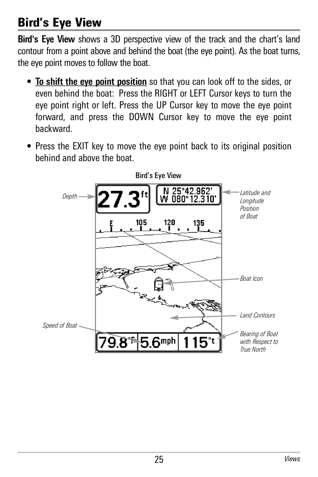 Humminbird 365i manual Bird’s Eye View 