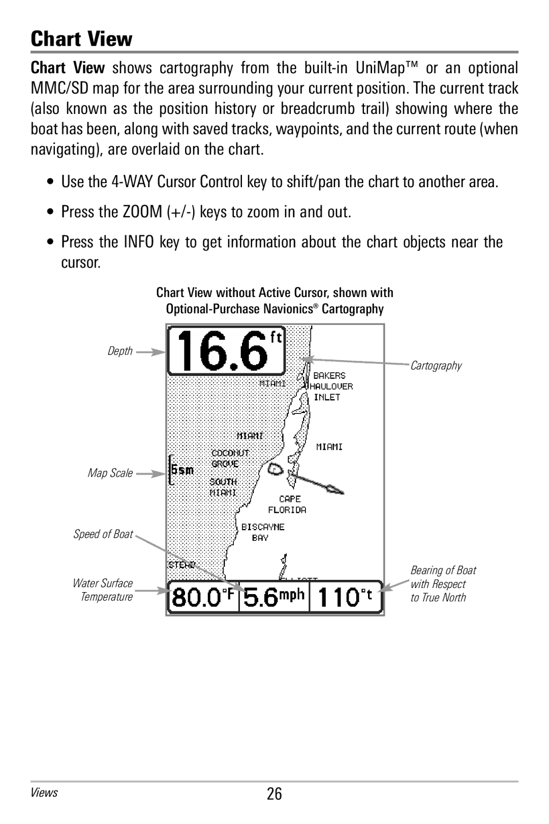 Humminbird 365i manual Chart View 