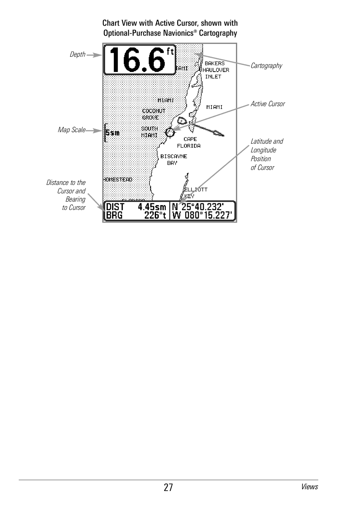 Humminbird 365i manual Views 