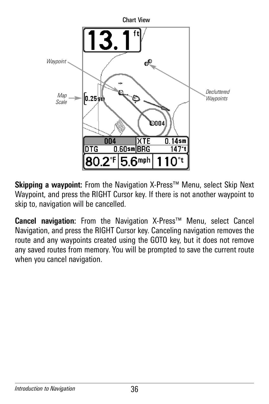 Humminbird 365i manual Waypoint Map Scale 