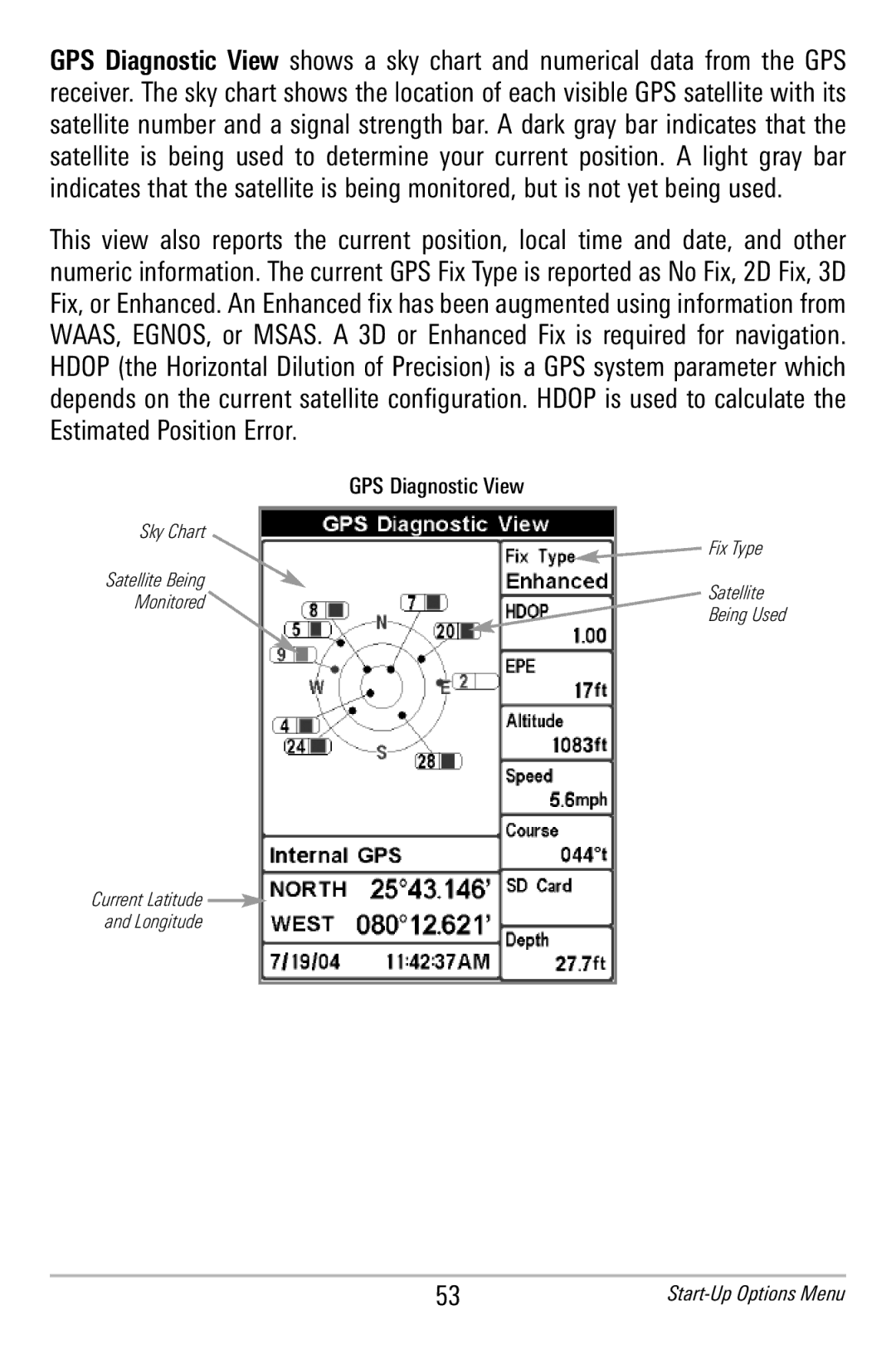 Humminbird 365i manual GPS Diagnostic View 