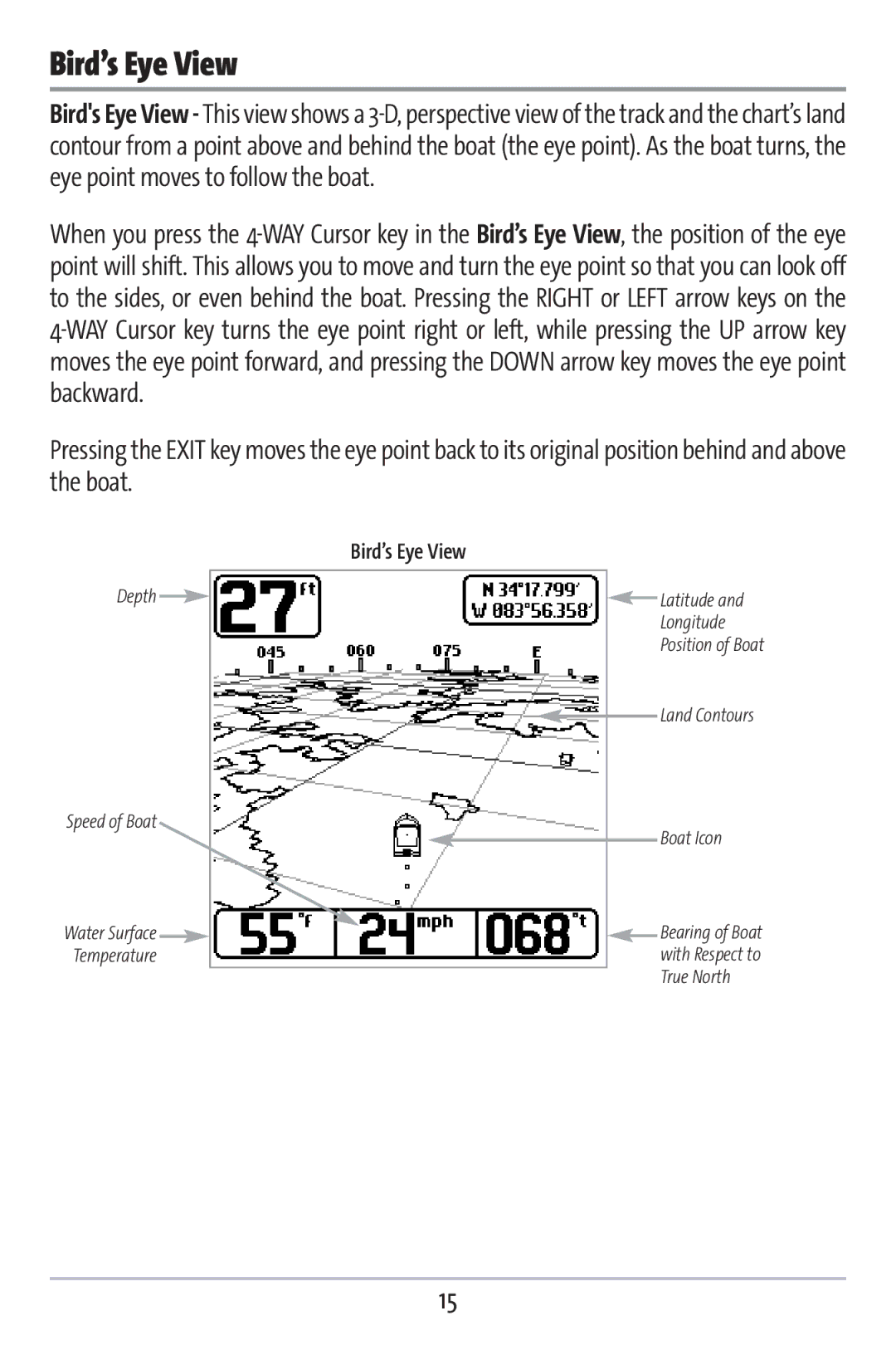 Humminbird 383c manual Bird’s Eye View 