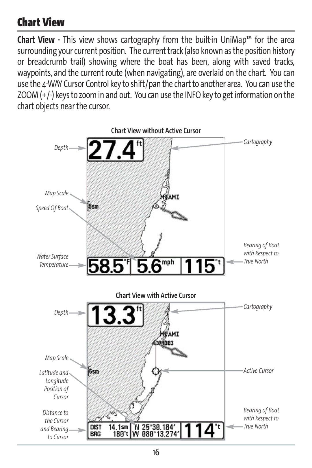 Humminbird 383c manual Chart View without Active Cursor 