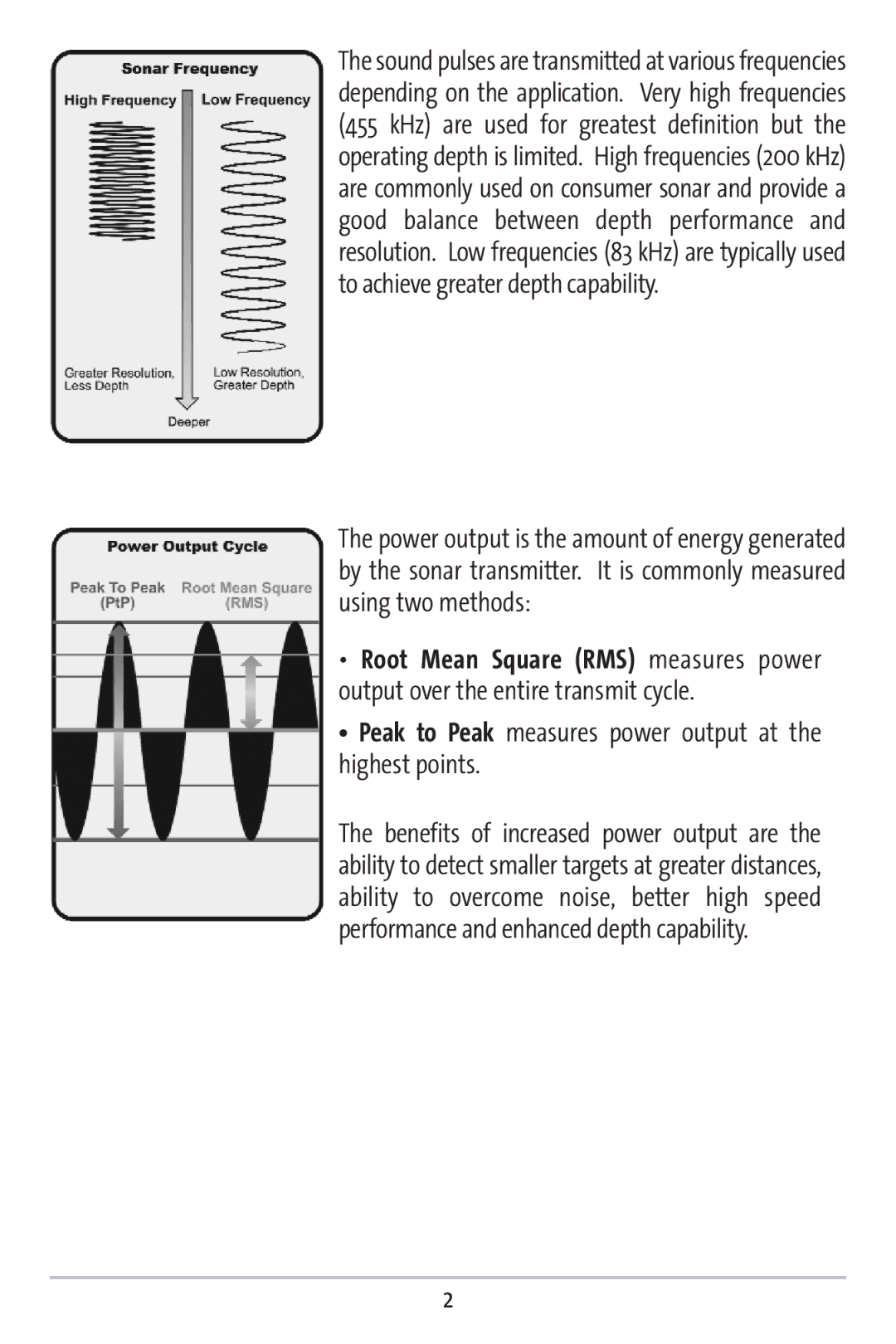 Humminbird 383c manual Peak to Peak measures power output at the highest points 