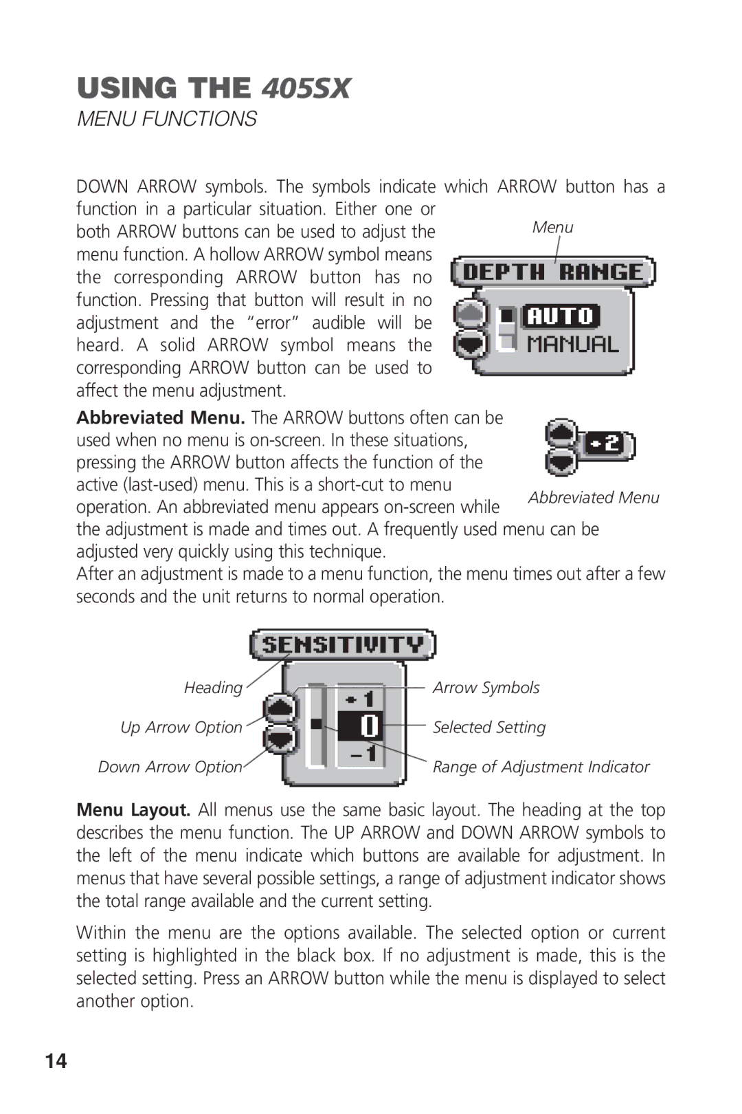 Humminbird 405SX manual Menu Functions 