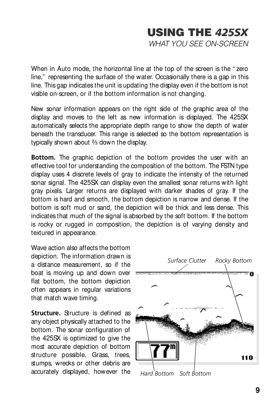 Humminbird 425 SX manual Surface Clutter Rocky Bottom Hard Bottom Soft Bottom 