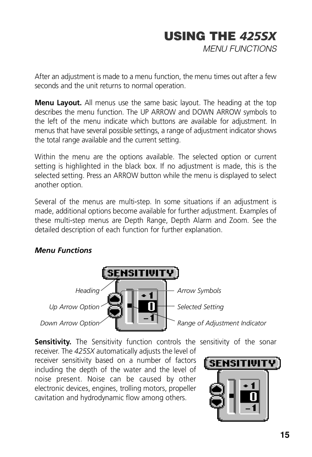 Humminbird 425 SX manual Menu Functions 