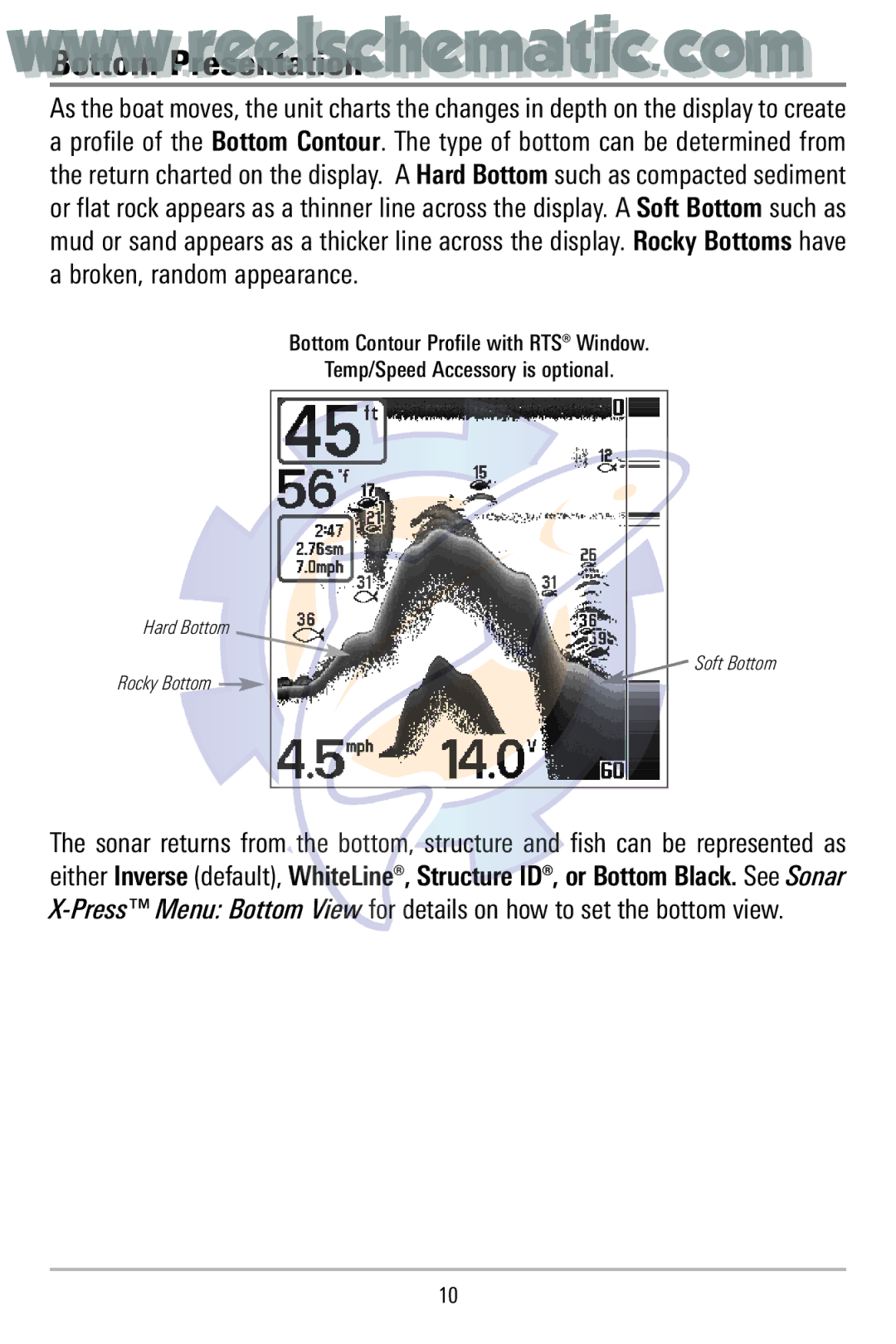 Humminbird 500 manual WwwBottom P..reelschees ntation matic..com 