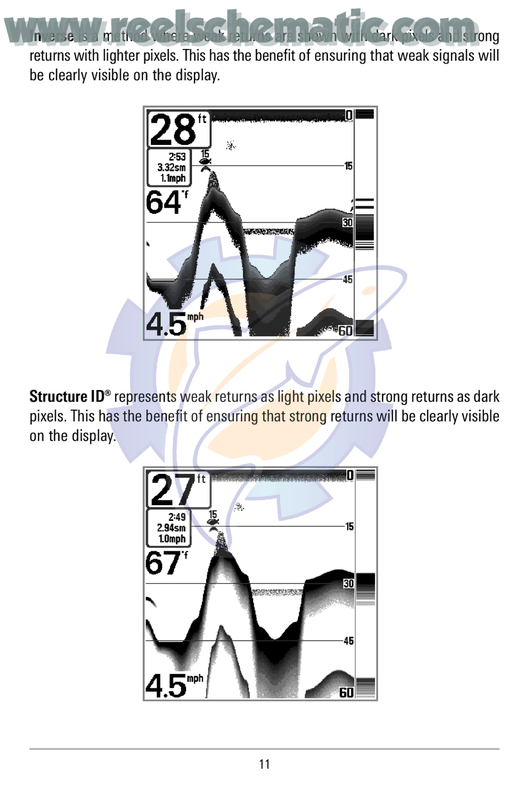 Humminbird 500 manual 