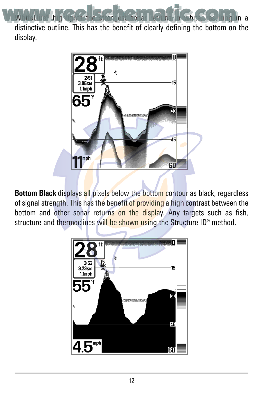 Humminbird 500 manual 