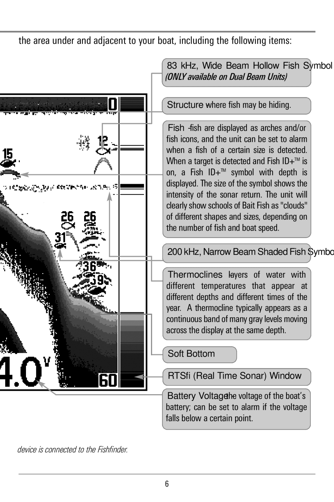 Humminbird 500 series, 515 manual Structure where fish may be hiding 