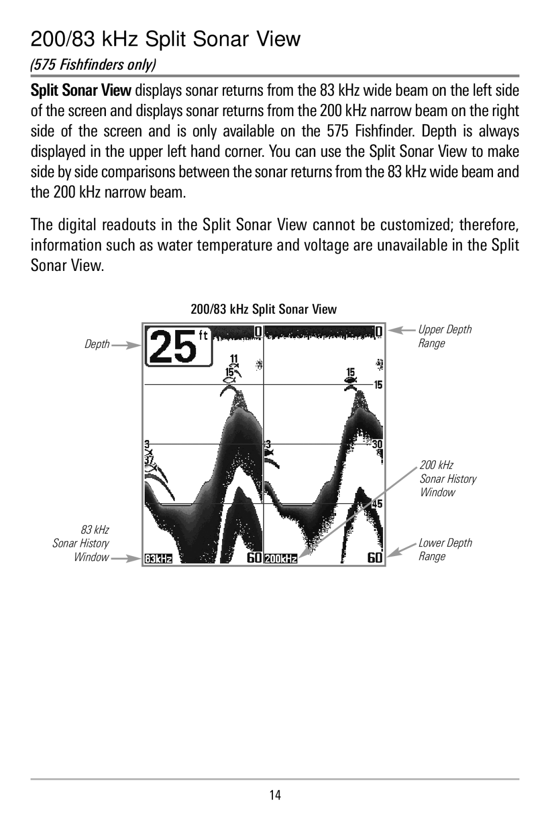 Humminbird 500 series, 515 manual 200/83 kHz Split Sonar View 