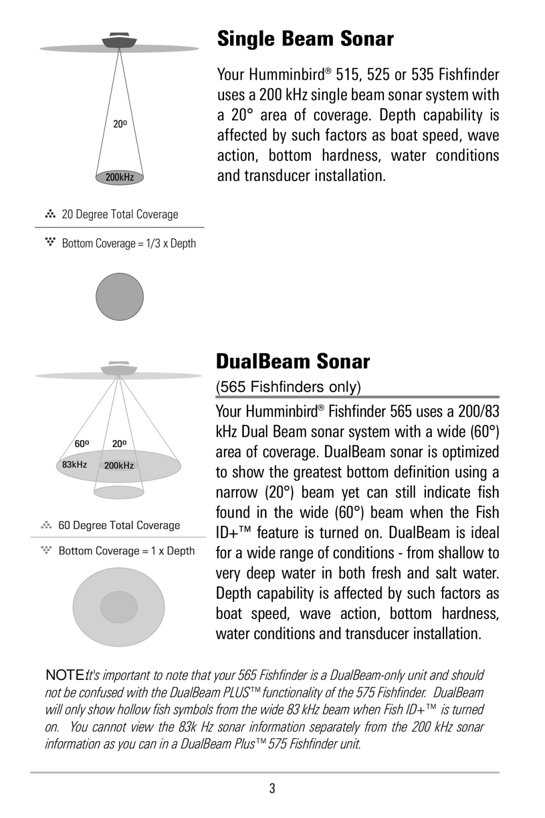 Humminbird 515, 500 series manual Single Beam Sonar, DualBeam Sonar 