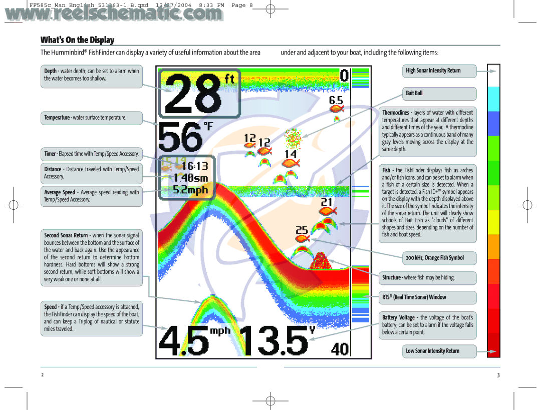 Humminbird 531363-1_A manual What’s On the Display, High Sonar Intensity Return Bait Ball, 200 kHz, Orange Fish Symbol 