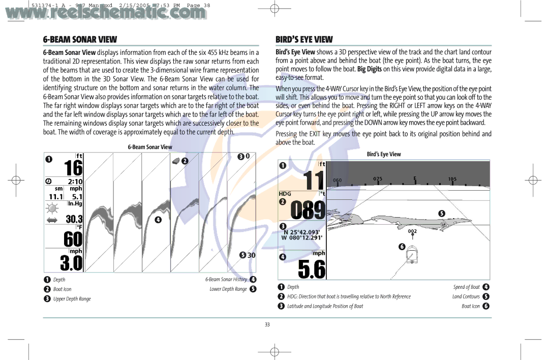 Humminbird 531374-1_A manual Beam Sonar View, BIRD’S EYE View, Bird’s Eye View 