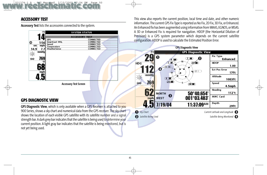 Humminbird 531374-1_A manual GPS Diagnostic View, Accessory Test Screen 