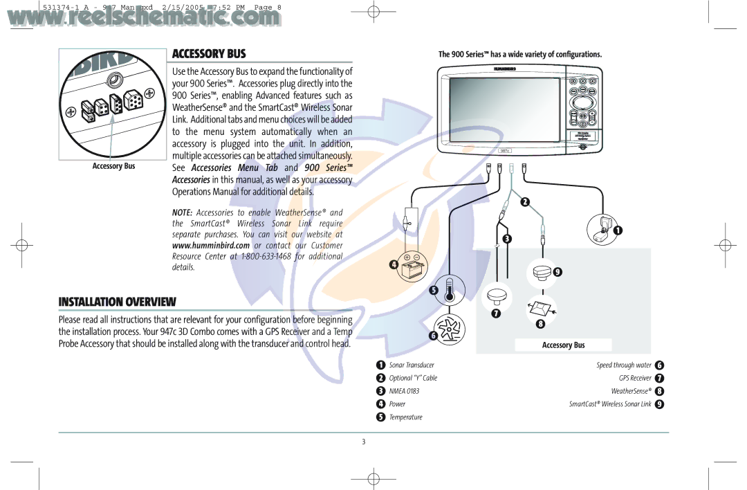 Humminbird 531374-1_A Accessory BUS, Installation Overview, Accessory Bus, Series has a wide variety of configurations 