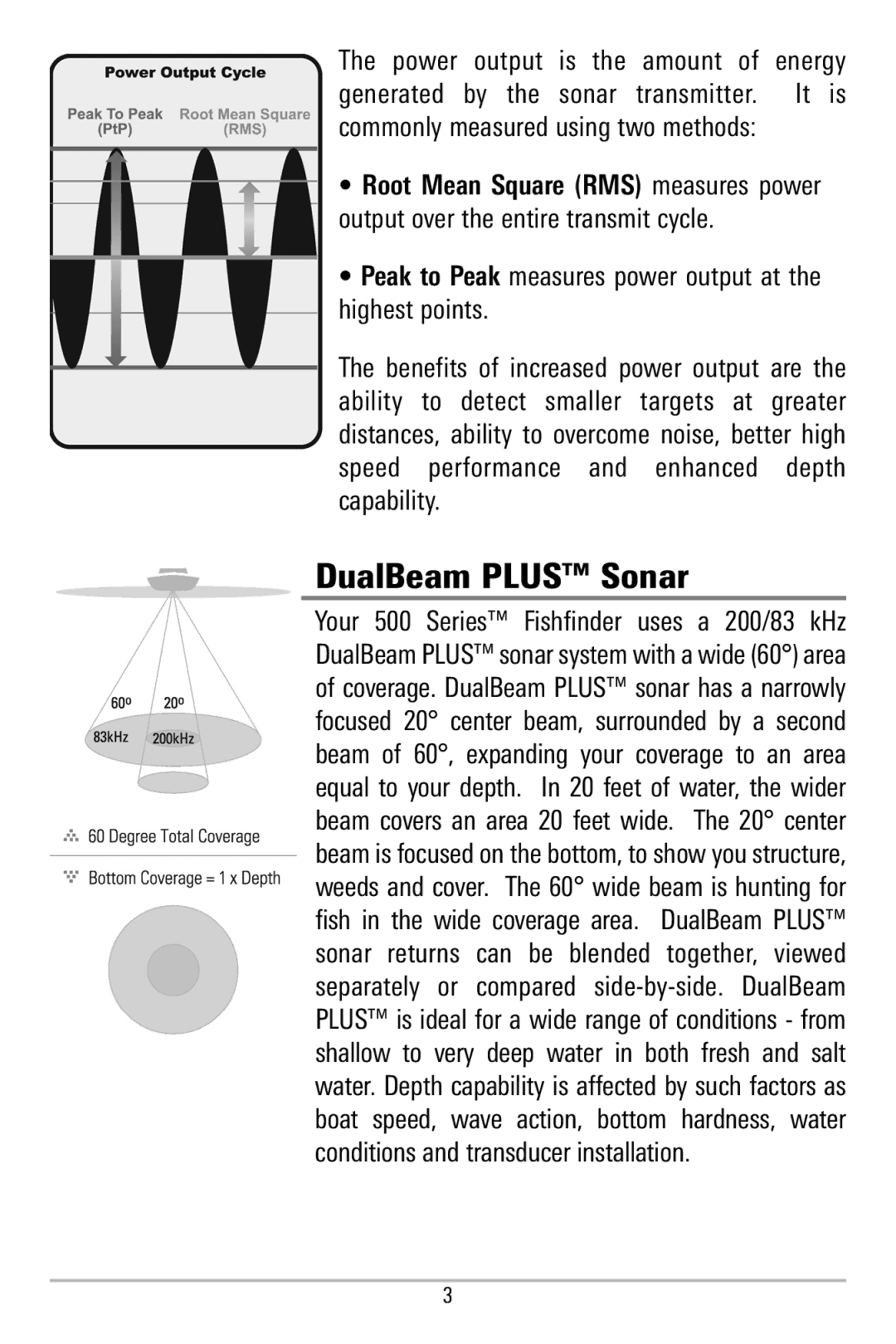 Humminbird 580 manual DualBeam Plus Sonar 