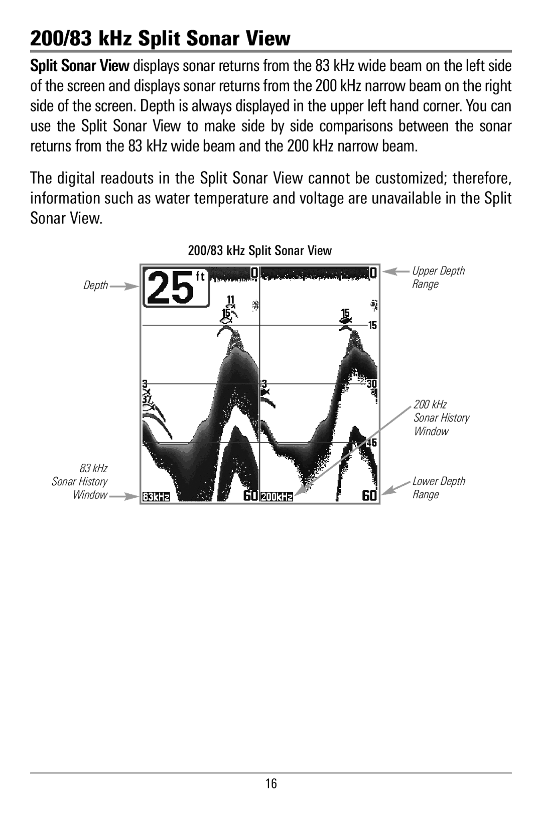 Humminbird 580 manual 200/83 kHz Split Sonar View 