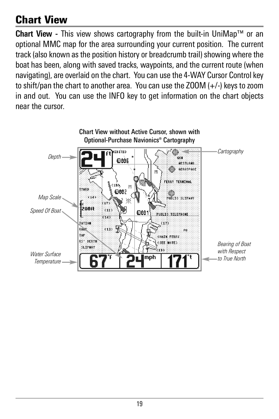 Humminbird 580 manual Chart View 