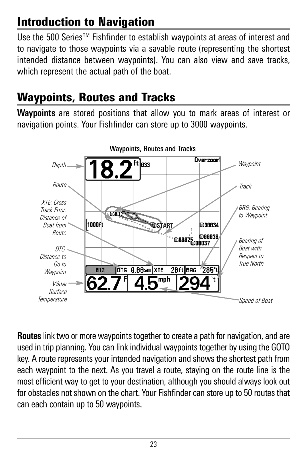 Humminbird 580 manual Introduction to Navigation, Waypoints, Routes and Tracks 