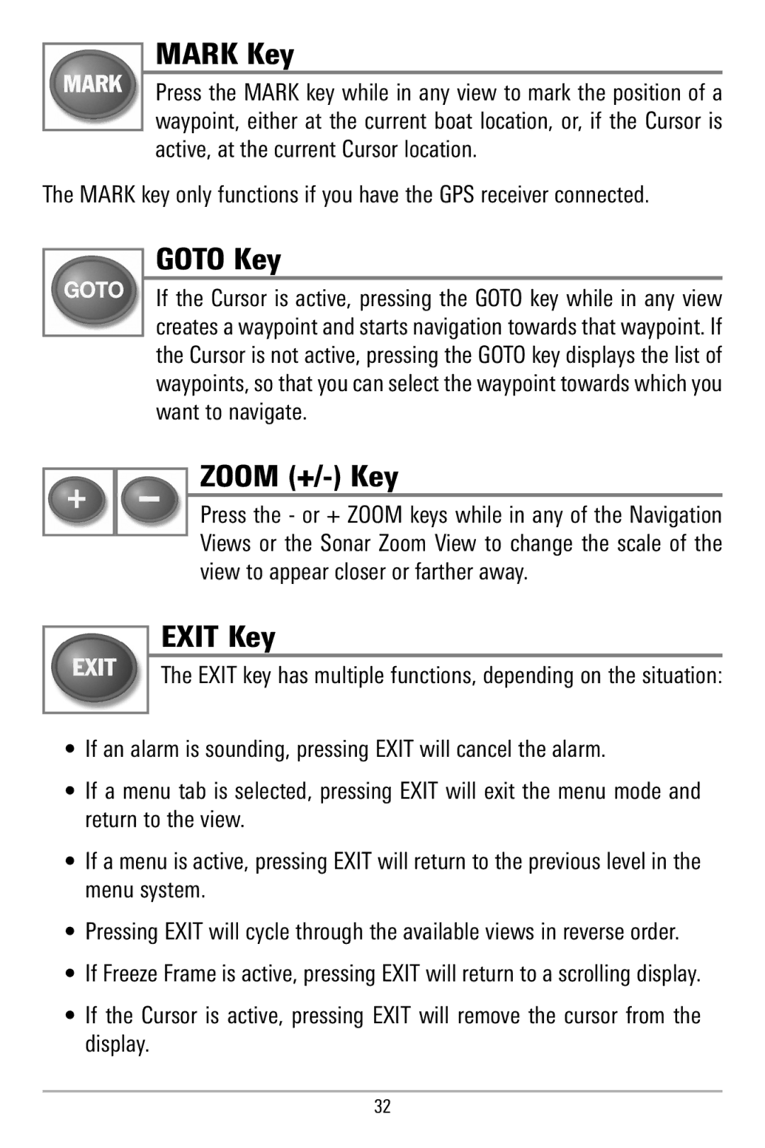 Humminbird 580 manual Mark Key, Goto Key, Zoom +/- Key, Exit Key 