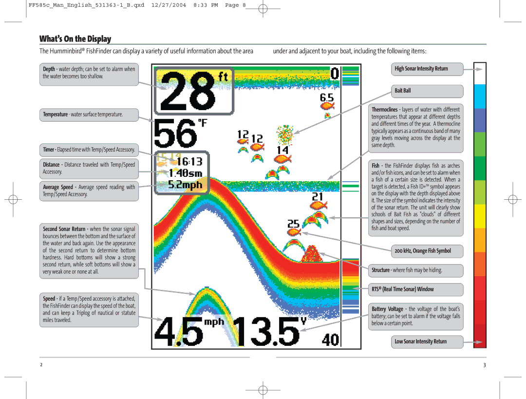 Humminbird 585C manual What’s On the Display, High Sonar Intensity Return Bait Ball, 200 kHz, Orange Fish Symbol 