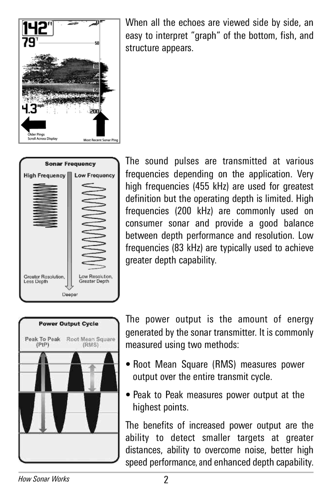 Humminbird 586c, 596c manual Peak to Peak measures power output at the highest points 