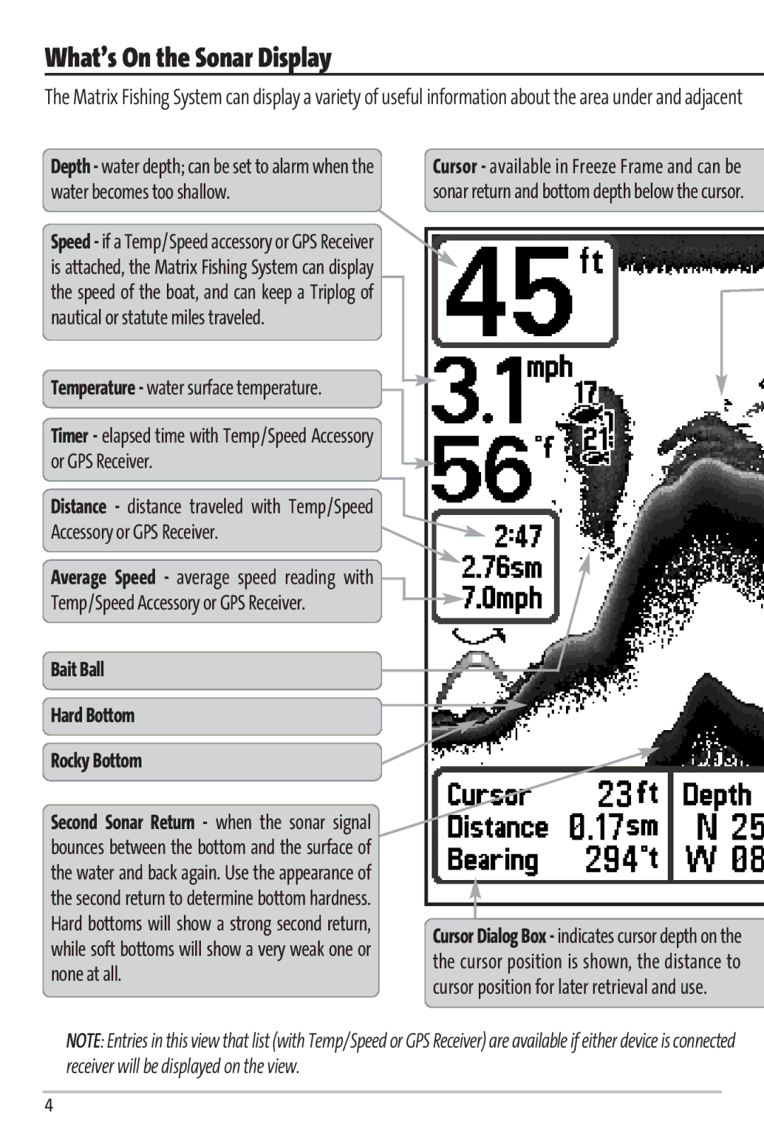 Humminbird 67 manual What’s On the Sonar Display, Bait Ball Hard Bottom Rocky Bottom 