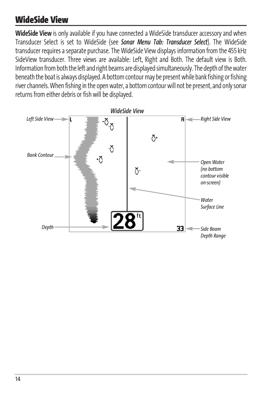 Humminbird 67 manual WideSide View 