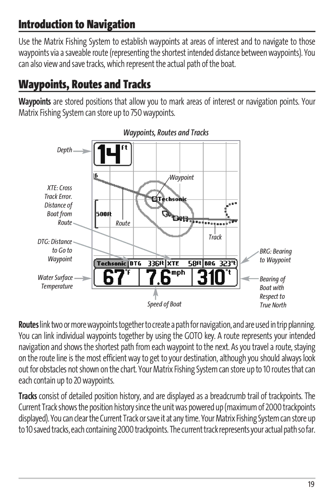 Humminbird 67 manual Introduction to Navigation, Waypoints, Routes and Tracks 