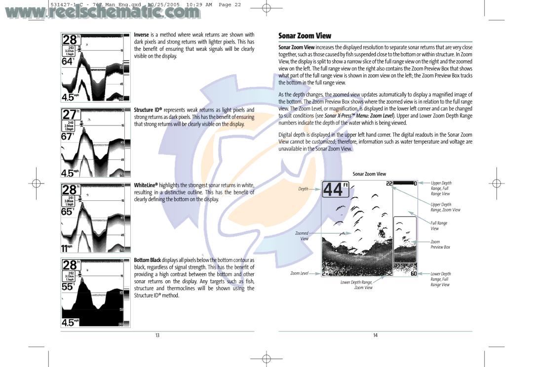 Humminbird 700 manual Sonar Zoom View 